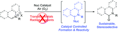 Graphical abstract: An organocatalyst bound α-aminoalkyl radical intermediate for controlled aerobic oxidation of iminium ions