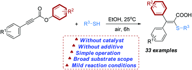 Graphical abstract: Catalyst-free synthesis of α-thioacrylic acids via cascade thiolation and 1,4-aryl migration of aryl alkynoates at room temperature