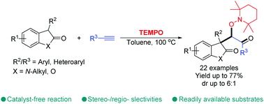 Graphical abstract: TEMPO promoted direct multi-functionalization of terminal alkynes with 2-oxindoles/benzofuran-2(3H)-one