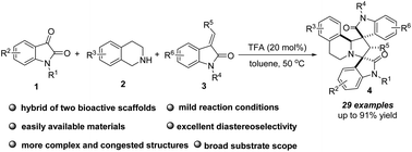 Graphical abstract: Diastereoselective construction of pyrrolo[2,1-a]isoquinoline-based bispirooxindoles through a three-component [3 + 2] cycloaddition