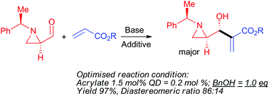 Graphical abstract: Morita–Baylis–Hillman reaction of a chiral aziridine aldehyde