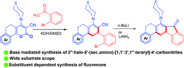 Graphical abstract: Chemoselective synthesis of isolated and fused fluorenones and their photophysical and antiviral properties