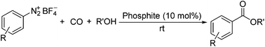 Graphical abstract: Phosphite-catalyzed alkoxycarbonylation of aryl diazonium salts