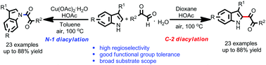 Graphical abstract: Regioselective N-1 and C-2 diacylation of 3-substituted indoles with arylglyoxal hydrates for the synthesis of indolyl diketones