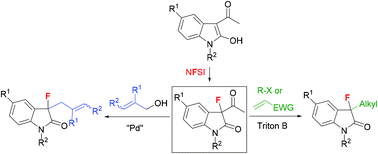 Graphical abstract: Synthesis of 3-substituted 3-fluoro-2-oxindoles by deacylative alkylation