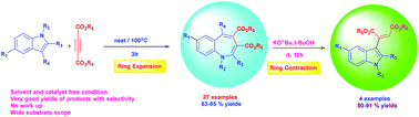 Graphical abstract: Solvent and catalyst free ring expansion of indoles: a simple synthesis of highly functionalized benzazepines