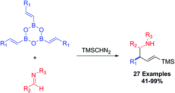 Graphical abstract: Preparation of homoallylic amines via a three-component coupling process