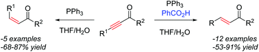 Graphical abstract: Phosphine-mediated partial reduction of alkynes to form both (E)- and (Z)-alkenes