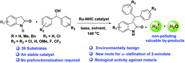 Graphical abstract: Ru-Catalyzed dehydrogenative synthesis of antimalarial arylidene oxindoles