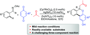 Graphical abstract: Rhodium(iii)-catalyzed three-component cascade synthesis of 6H-benzo[c]chromenes through C–H activation