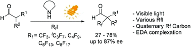 Graphical abstract: Metal-free visible-light synthesis of quaternary α-perfluoroalkyl aldehydes via an enamine intermediate
