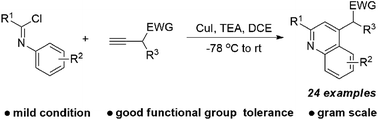 Graphical abstract: One-pot synthesis of polyfunctionalized quinolines via a copper-catalyzed tandem cyclization