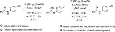 Graphical abstract: A facile tandem decyanation/cyanation reaction of α-iminonitriles toward cyano-substituted amides