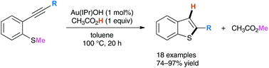 Graphical abstract: Synthesis of 2-substituted benzo[b]thiophenes via gold(i)–NHC-catalyzed cyclization of 2-alkynyl thioanisoles