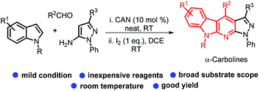 Graphical abstract: Multi-component synthesis of 3-substituted indoles and their cyclisation to α-carbolines via I2-promoted intramolecular C2 oxidative amination/aromatisation at room temperature