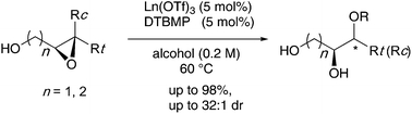 Graphical abstract: Ln(OTf)3-catalysed highly regioselective alcoholysis of 2,3-epoxy alcohols