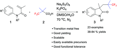 Graphical abstract: Transition metal free decarboxylative fluoroalkylation of N-acrylamides with 3,3,3-trifluoro-2,2-dimethylpropanoic acid (TFDMPA)