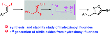 Graphical abstract: Hydroximoyl fluorides as the precursors of nitrile oxides: synthesis, stability and [3 + 2]-cycloaddition with alkynes