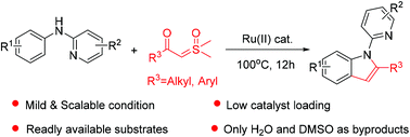 Graphical abstract: Ruthenium-catalyzed synthesis of indole derivatives from N-aryl-2-aminopyridines and alpha-carbonyl sulfoxonium ylides