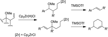 Graphical abstract: Synthesis of 1,3-disubstituted cyclohexenes from dienylethers via sequential hydrozirconation/deoxygenative cyclisation