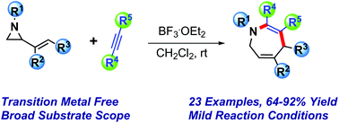 Graphical abstract: Metal-free aza-Claisen type ring expansion of vinyl aziridines: an expeditious synthesis of seven membered N-heterocycles