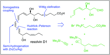 Graphical abstract: Stereocontrolled synthesis of resolvin D1
