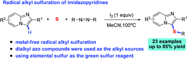 Graphical abstract: Iodine-promoted radical alkyl sulfuration of imidazopyridines with dialkyl azo compounds and elemental sulfur