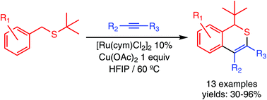 Graphical abstract: Ru(ii)-Catalysed synthesis of (1H)-isothiochromenes by oxidative coupling of benzylthioethers with internal alkynes