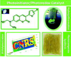 Graphical abstract: Coumarin derivatives as versatile photoinitiators for 3D printing, polymerization in water and photocomposite synthesis