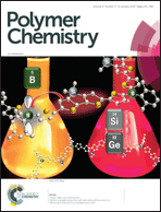 Graphical abstract: Inside front cover