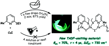Graphical abstract: Chemoselective mechanochemical route toward a bright TADF-emitting CuI-based coordination polymer