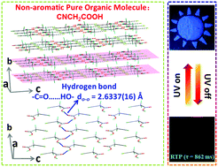 Graphical abstract: Unexpected room-temperature phosphorescence from a non-aromatic, low molecular weight, pure organic molecule through the intermolecular hydrogen bond