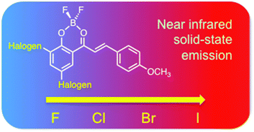 Graphical abstract: Influence of halogen substitution on aggregation-induced near infrared emission of borondifluoride complexes of 2′-hydroxychalcones