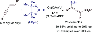 Graphical abstract: Copper-catalyzed asymmetric hydroboration of 1,3-enynes with pinacolborane to access chiral allenylboronates