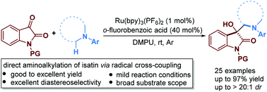 Graphical abstract: Photoredox-catalyzed direct aminoalkylation of isatins: diastereoselective access to 3-hydroxy-3-aminoalkylindolin-2-ones analogues