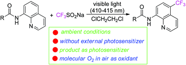 Graphical abstract: Selective remote C–H trifluoromethylation of aminoquinolines with CF3SO2Na under visible light irradiation in the absence of an external photocatalyst