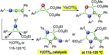 Graphical abstract: Accessing polysubstituted oxazolidines, pyrrolidines and imidazolidines by regioselective [3 + 2] annulations of ketenimines with donor–acceptor oxiranes and aziridines