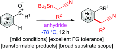 Graphical abstract: Reductive ortho C–H cyanoalkylation of aryl(heteroaryl) sulfoxides: a general approach to α-aryl(heteroaryl) nitriles