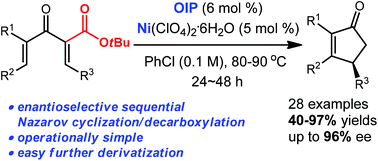 Graphical abstract: Nickel-catalyzed enantioselective sequential Nazarov cyclization/decarboxylation