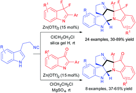 Graphical abstract: A Zn(OTf)2 catalyzed Ugi-type reaction of 3-(2-isocyanoethyl)indoles with indole-derived ketimines: rapid access to hexacyclic spiroindolines