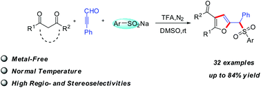 Graphical abstract: Access to sulfonylated furans or imidazo[1,2-a]pyridines via a metal-free three-component, domino reaction