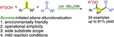 Graphical abstract: Tetra-n-butylammonium bromide (TBAB)-initiated carbonylation–peroxidation of styrene derivatives with aldehydes and hydroperoxides