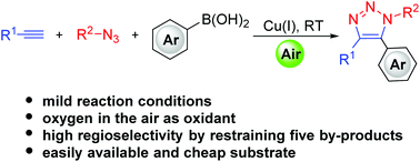 Graphical abstract: A facile synthesis of diverse 5-arylated triazoles via a Cu-catalyzed oxidative interrupted click reaction with arylboronic acids in air