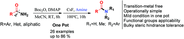 Graphical abstract: One-pot transition-metal free transamidation to sterically hindered amides