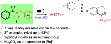 Graphical abstract: Visible-light-mediated radical arylthiodifluoromethylation of isocyanides with fluorinated 2-pyridyl sulfones