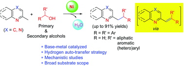 Graphical abstract: Ni-Catalyzed dehydrogenative coupling of primary and secondary alcohols with methyl-N-heteroaromatics