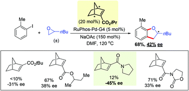 Graphical abstract: Palladium-catalyzed asymmetric annulation between aryl iodides and racemic epoxides using a chiral norbornene cocatalyst