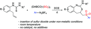 Graphical abstract: Thiosulfonylation of alkenes with the insertion of sulfur dioxide under non-metallic conditions