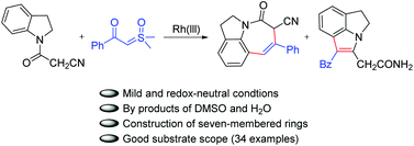 Graphical abstract: Facile construction of hydrogenated azepino[3,2,1-hi]indoles by Rh(iii)-catalyzed C–H activation/[5 + 2] annulation of N-cyanoacetylindolines with sulfoxonium ylides