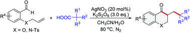 Graphical abstract: Silver-catalyzed decarboxylative cascade radical cyclization of tert-carboxylic acids and o-(allyloxy)arylaldehydes towards chroman-4-one derivatives